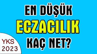 2023 yks en düşük eczacılık kaç net I Eczacılık sıralama 2023 [upl. by Azrim]