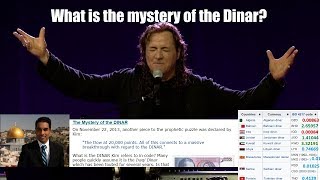 What is the mystery of the Dinar Revaluating Kim Clements Dinar Prophecies [upl. by Jessika102]