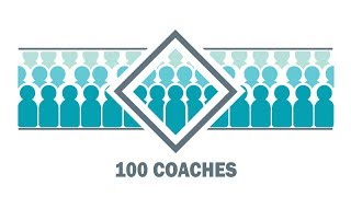 WELCOME TO 100 COACHES [upl. by Surdna]