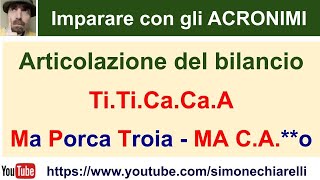 Imparare con gli acronimi TITICACAA e Ma Porca Tria Ma Cao [upl. by Dumm300]