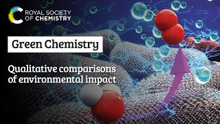 Green Chemistry What benchmarking metrics can I use to show the green advance [upl. by Hoppe24]