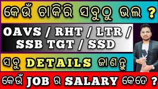 ALL DETAILS ABOUT OAVS RHT LTR SSB TGT AND SSD  OAVS  SSB TGT  RHT  LTR  SSD [upl. by Dranyar]