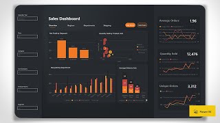 How to Build a STUNNING Sales Dashboard in Power BI  Tutorial 2022 [upl. by Jeannine350]