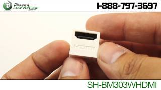 HDMI Keystone Insert  HDMI Coupler [upl. by Nodnas]