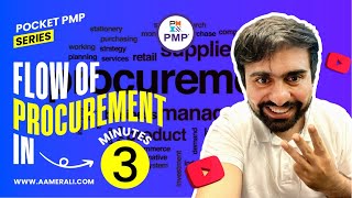 Procurement flow in 3 minutesHow to handle procurmenet [upl. by Brit]