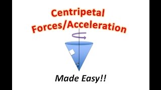 Centripetal Forces  Acceleration Made Easy  Physics Made Easy  Boston University PY105 [upl. by Aihsenal218]