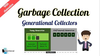 Garbage Collection  Generational Collectors  With Animation [upl. by Mohl980]