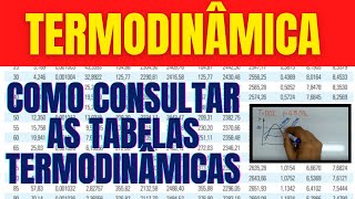 💪TERMODINÁMICA EJERCICIO EXAMEN CICLO COMPLETO SE CALCULA👉 ESTADOS Q ΔU W y la EFICIENCIA👍 [upl. by Uel]