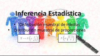 Inferencia Estadistica  Distribucion muestral de medias y proporciones [upl. by Hcurob]