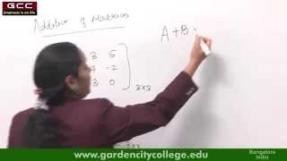 Matrices and Determinants by Dr Nandhini S  Part 1 [upl. by Gambrill]