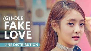 GIDLE 여자아이들  FAKE LOVE Cover  Line Distribution [upl. by Tichonn]