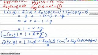 Taylor Polynomials of a Function of Two Variables [upl. by Stanfield]