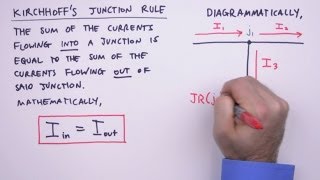 Kirchhoffs Rules Laws  Introduction [upl. by Ordep101]