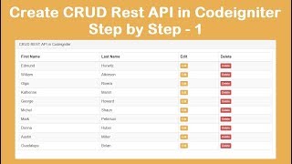 Create CRUD Rest API in Codeigniter Step by Step  1 [upl. by Sido]