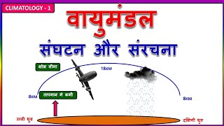 Atmosphere  Its Composition and Structure वायुमंडल संगठन और संरचना [upl. by Eiruam534]