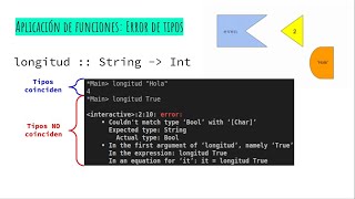 Clase 21  Intro a Funcional con Haskell [upl. by Genisia]