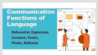 Communication Functions of Language Referential Expressive Conative Poetic Phatic Reflexive [upl. by Holms]