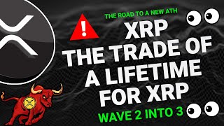 XRP DAILY ANALYSIS  RIPPLE XRP PRICE PREDICTION  RIPPLE XRP 2024  RIPPLE ANALYSIS [upl. by Razec]