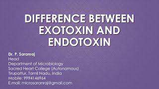 Difference Between Exotoxin and Endotoxin [upl. by Starlene]