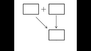 Calcul algébrique 6  Coefficients binomiaux [upl. by Loreen]