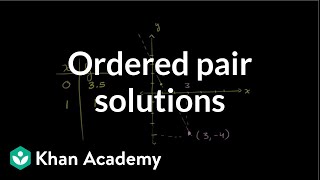 Ordered pair solutions to equations  Graphing lines and slope  Algebra Basics  Khan Academy [upl. by Santa]