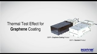 Thermal Test Effect for Graphene Coating  Nextron [upl. by Harrat78]