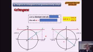 Goniometrische cirkel quotDEEL 2quot 4 Tangens en cotangens in goniometrische cirkel cotangens [upl. by Renaxela53]