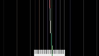 Scale in Piano  E♭ Blues Major Hexatonic [upl. by Asin]