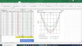 Aproksymacja z wykorzystaniem solvera w Excelu [upl. by Anayaran]