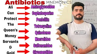 Antibiotics Antibacterial Drugs and classification of Antibiotics [upl. by Iaria]