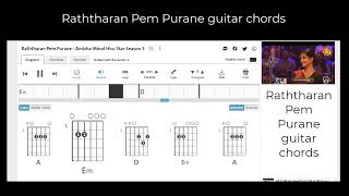 Raththaran Pem Purane guitar chords [upl. by Poppo]