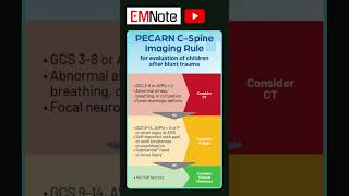 PECARN Cervical Spine Rule trauma doctor nursing [upl. by Cari]