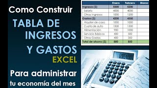 Tabla de Ingresos y Gastos en Excel para administrar tus finanzas [upl. by Rockey]