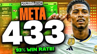 New META 433 FM24 Tactics  Best FM24 Tactics For PC Console And Mobile [upl. by Senaj]