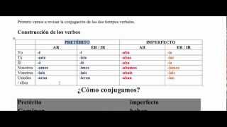 Contraste del pretérito y del imperfecto en español [upl. by Shea426]