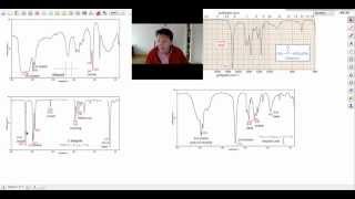 Infraroodspectroscopie [upl. by Anuska]