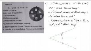 MonPlanMaths  La roue de la loterie Probabilité  événement contraire  4ème [upl. by Walt]