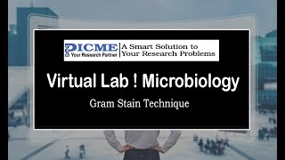 Gram Stain Technique  Virtual Lab Microbiology  PICME Labs [upl. by Alehs]