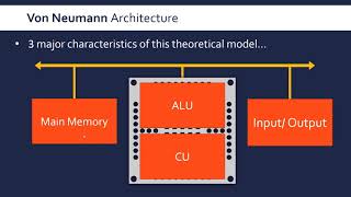 The CPU and Von Neumann Architecture [upl. by Ettezzus]