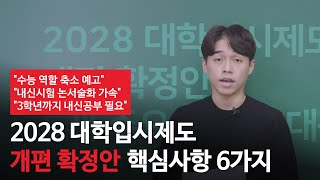 2028 대학입시제도 개편 확정안 핵심사항 6가지 박성경소장 [upl. by Brathwaite]