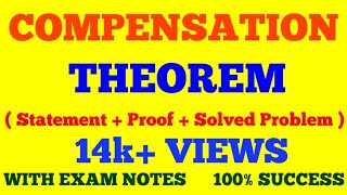 COMPENSATION THEOREM  STATEMENT amp PROOF OF COMPENSATION THEOREM  WITH SOLVED NUMERICAL [upl. by Arrek]