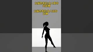 【測試】分析你是「右腦人」還是「左腦人」。 [upl. by Ecerahc947]