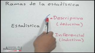 Clasificacion de la estadistica [upl. by Zehc726]