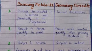 Primary and Secondary metabolite pharmacognosy in Hindi  PharmacyNeetBiologyNursingMedical [upl. by Okorih]