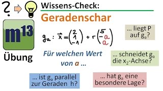 Rationale Zahl  Was ist das  Lehrerschmidt [upl. by Zoilla]