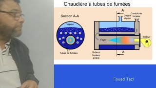 Video N°128 Fonctionnement chaudiere à tubes de fumée [upl. by Bilow]