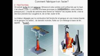 Fabrication de lacier  Partie 02 [upl. by Leahcimnaes]