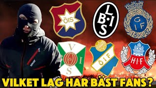 Vilket Superettanlag har bäst fans [upl. by Ainna311]