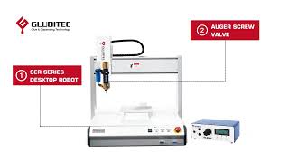 EMI and Electrically Conductive Adhesive Dispensing Solution [upl. by Dnumde434]