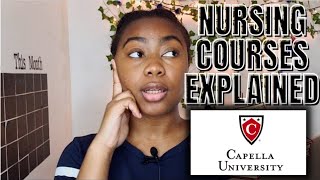 CAPELLA NURSING RN TO BSN FLEXPATH 4060 amp 4900 EXPLAINED Finished in 2 weeks CAPESTONE COURSE [upl. by Anar372]